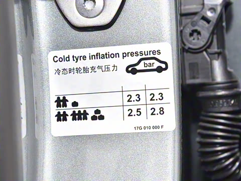 2025�� 1.4T ��Ȱ��