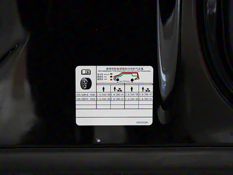 2024�� �Ŀ� ���� ������������ ����