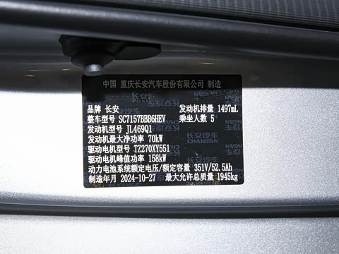 2025�� ����� 145 ׿Խ��