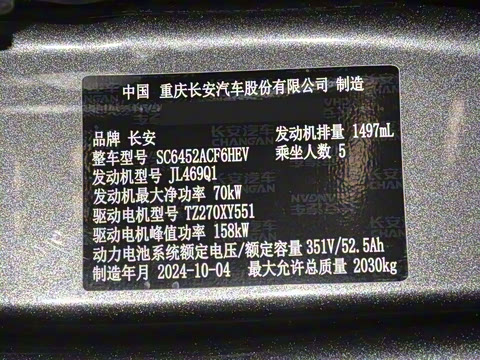 2025�� ����� 125 ������