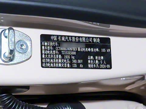 2024�� 401km ������