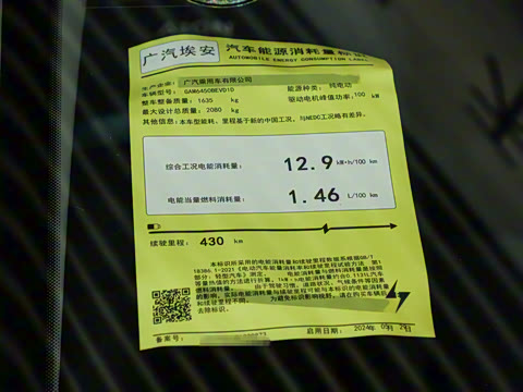 2024�� Younger ��ҫ��