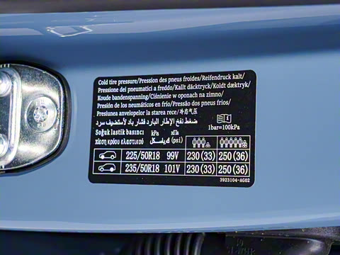 2025�� 510�����״��