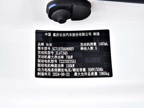 2024�� ����� 145 ������