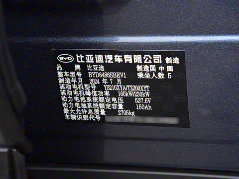 2024�� 550�����Ǻ���