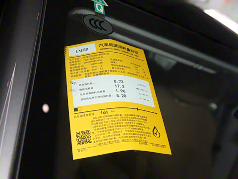 2024�� ���� 200 Pro+