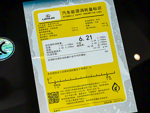 2025�� 200 ������