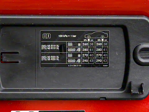 2024�� E 300 ʱ�����˶���