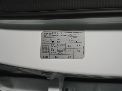 2025�� 1.5T �������Ȱ� 7��