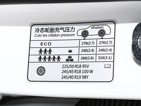 2024�� 2.0T ���ݰ�