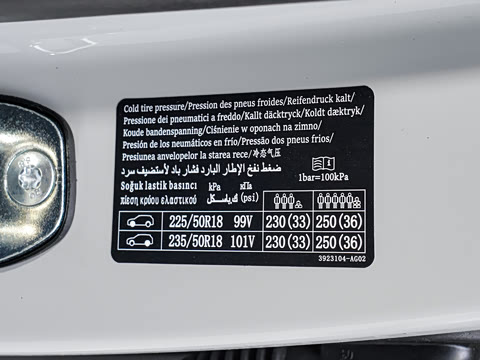 2025�� 510�����״��