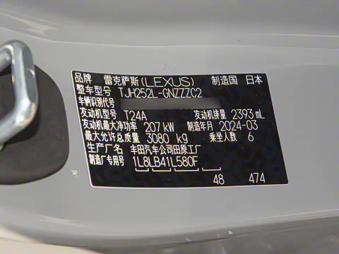 2024�� �ȷ��