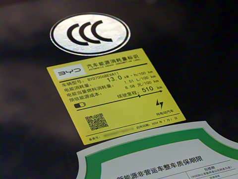 2025�� 510��׼��