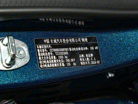 2024�� 401km ������