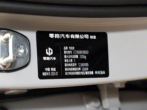 2025�� 650�����״��