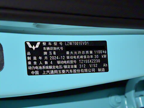 2025�� ���Ű� ����+��