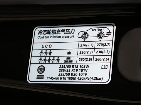 2024�� 1.5T ־Ϊ��