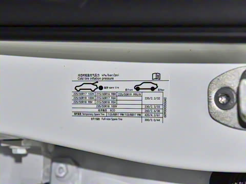 2025�� ׿Խ��  1.5T �ֶ����ʰ�