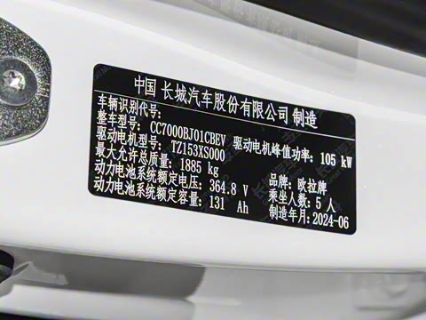 2024�� 401km ������