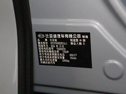 2025�� 510��׼��