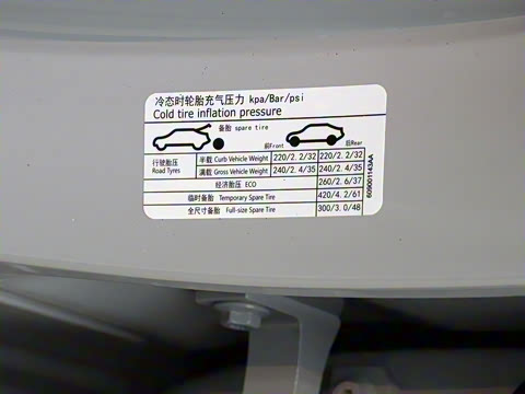 2025�� 1.5TGDI 145km ������