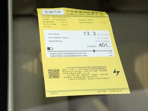 2024�� 401km ������