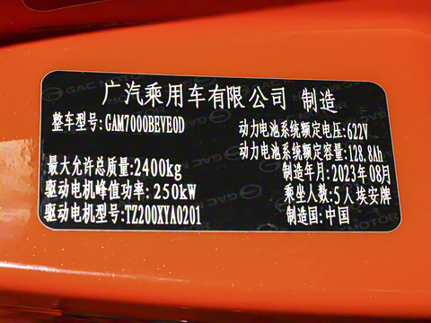 2024�� ȫ��� 710�ظ�ѹ�����״��