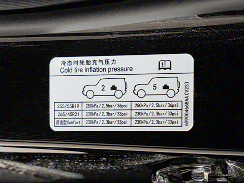 2025�� 550�����Ǽݰ�