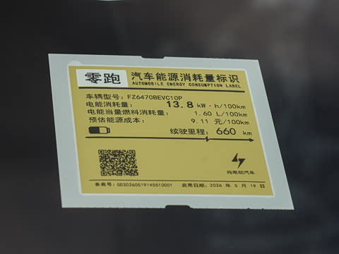 2027�� 660������