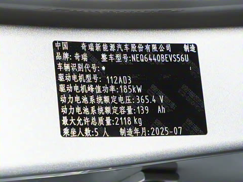 2025�� 401���������