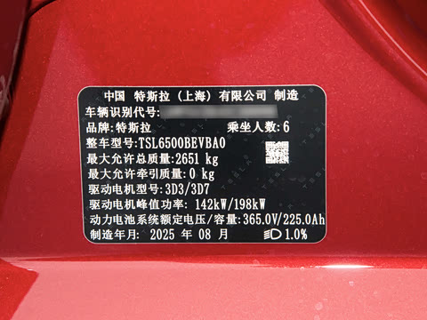 2025�� ������ȫ��������