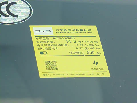 2025�� �Ǽݰ� 550�������˰�