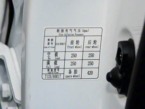 2025�� 1.5L ������