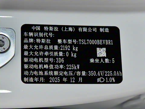 2025�� �Ŀ� ����������������