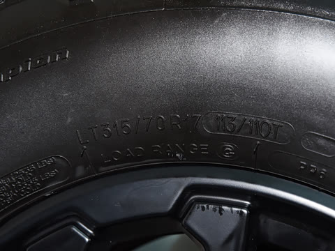 2025�� 3.5T ����