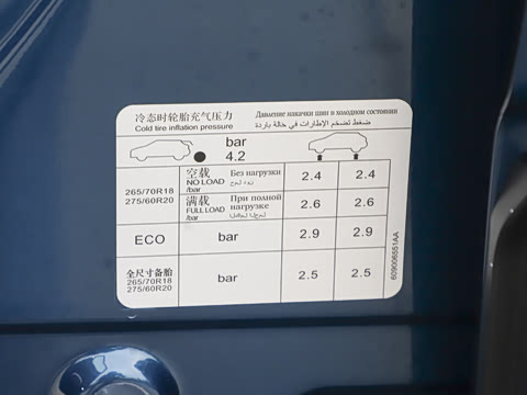 2025�� ��Ұ�� 5��