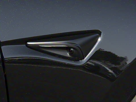 2025�� �Ŀ� ������ȫ��������