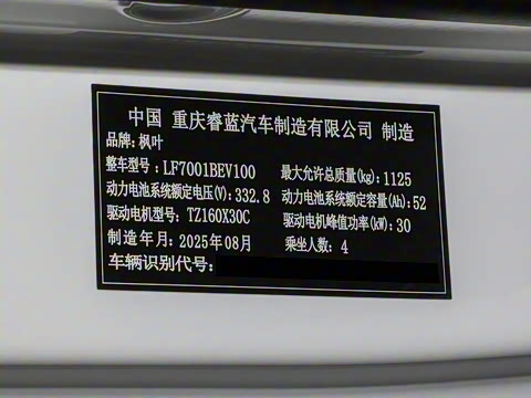 2025�� ������