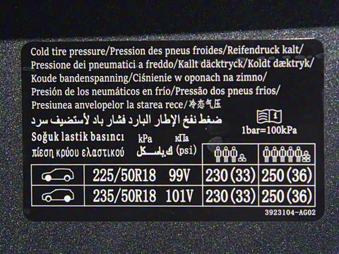 2025�� 600�����״��