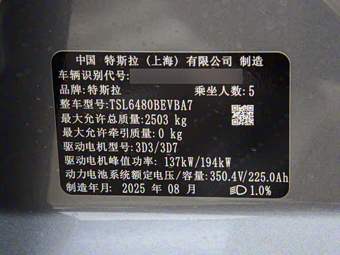 2025�� �Ŀ� ������ȫ��������