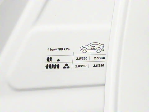 2025�� 602�������״��