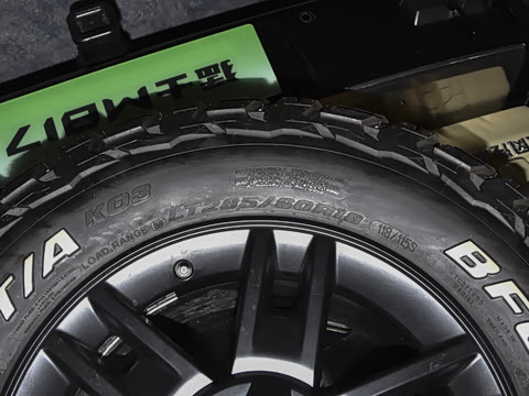 2025�� Max+