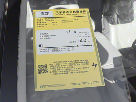 2025�� 550�����״��