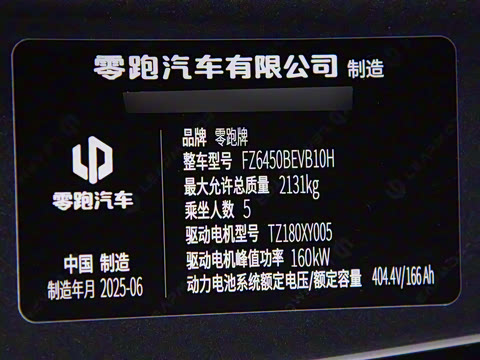 2025�� 600�����״��