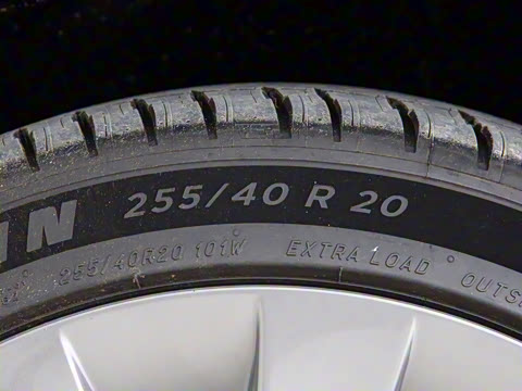 2025�� �Ŀ� ������ȫ��������