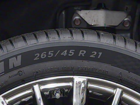 2025�� 750 Max���������״��