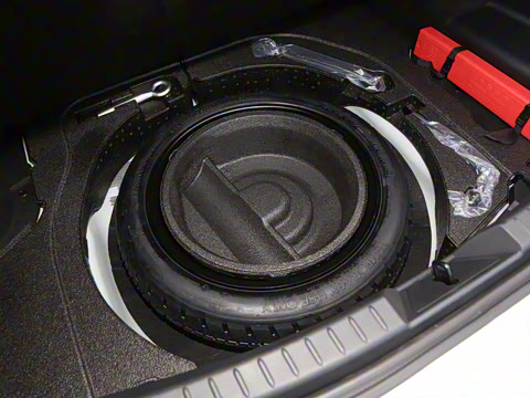 2025�� 2.0L �Զ���ҫ��