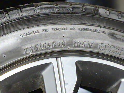 2025�� 120 �������������� 5�� �������