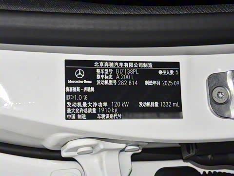 2025�� �Ŀ� A 200 L ʱ����