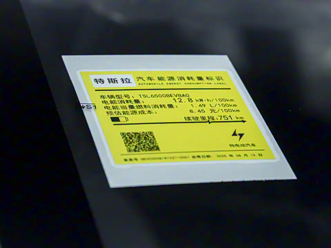 2025�� ������ȫ��������